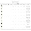 Waveshare IMX219-160 8MP IR-Cut Camera IR-Cut Infrared Night Vision 162 FOV Applicable for Jetson Nano/Compute Module view 4