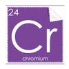 Chemistry Elements Period Table Transition Metals Chromium Cr Cleaning Cloth Phone Screen Glasses Cleaner 5pcs view 1
