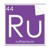 Chemistry Elements Period Table Transition Metals Ruthenium Ru Cleaning Cloth Phone Screen Glasses Cleaner 5pcs view 1