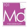 Chemistry Elements Period Table Actinide Mendelevium Md Cleaning Cloth Phone Screen Glasses Cleaner 5pcs view 1