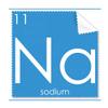 Chemistry Elements Period Table Alkali Metal Sodium Na Cleaning Cloth Phone Screen Glasses Cleaner 5pcs view 1