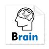 Brain Human Body Thinking Rain Cleaning Cloth Phone Screen Glasses Cleaner 5pcs