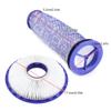 Yosoo HEPA Post Filter & Pre Filter Kit, Compatible with DC41, DC65, DC66 Animal, Replaces Part # 920769-01 & 920640-01, 2-Pack, Reusable, HEPA Material, Vacuum Cleaner Filters view 4