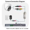 ACELEVEL Analog Security Camera 4-in-1 (AHD/TVI/CVI/CVBS) Turret, BNC, 2.8mm Lens, 82ft Night Vision, IP67, NDAA Compliant (5MP - IR LEDs) view 4