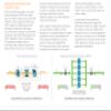SonicWall NSa2700 High Availability | Gen7 Firewall HA Model, Requires Secondary Unit - Not a Standalone Device | Redundant Appliance for Continuous Network Uptime and Failover (02-SSC-7367) view 4