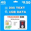 Prepaid 5G 4G LTE High Speed AT&T Network | 1GB Prepaid Data SIM and SMS Only | Security Cameras/Router/Mobile WiFi Hotspot/Watch/GPS Tracker IoT Devices | No Contract | Nationwide view 1