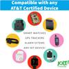 Prepaid 5G 4G LTE High Speed AT&T Network | 1GB Prepaid Data SIM and SMS Only | Security Cameras/Router/Mobile WiFi Hotspot/Watch/GPS Tracker IoT Devices | No Contract | Nationwide view 3