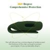 HSWAI 3-Pack Clips Replacement for Fitbit Inspire 2/Fitbit Inspire 3, Soft Comfortable Silicone Clip 360Protection Holder Accessory Compatible with Fibit Inspire 2/3Army Green/Navy/Gray view 4