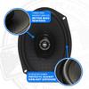 Hogtunes 692-XL High Performance XL Series 400 Watt 6"x9" Speakers (2 Pack), Fits Most Replacement Saddlebag Lids on 1998-Current Harley-Davidson Motorcycles view 2
