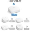 Wall Mount for eero Pro 6, Screwless Holder for Mounting eero Pro6 Without Drilling (Strongly Adhesive, 1 Pack) view 2