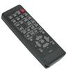R017F Replace Remote for Hitachi Projector HCP-U25S CP-A301N CP-AW251N CP-A302WN view 1