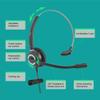 Avaya Headset HD Voice with HIS Adapter Compatible with Avaya 1600, 9600, J100 Series Phones Model, Plus 3.5mm Adapter (Monaural) view 3