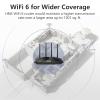 AX1800 WiFi 6 Router-Smart Wireless Router, Dual-Band WiFi Router, 802.11ax,Speed Up to 1800Mbps, Gaming&Streaming, Beamforming Technology, OFDMA & MU-MIMO Support 20+ Devices, Larger Coverage view 4