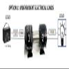 500 Watt Two Way Dual Dynamo Pedal Power Bicycle Generator With Stainless Steel Roller For Bike Tire view 2