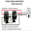 500 Watt Two Way Dual Dynamo Pedal Power Bicycle Generator With Stainless Steel Roller For Bike Tire view 3