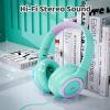 INFURTURE Kids Headphones, Wired Headphones for Kids Over Ear with Microphone, 85/94dB Volume Limiter Headphone for Girls Boys, Foldable Headphone for School, Airplane Travel view 3