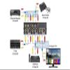 4 in 1 Out Composite RCA Video Audio Switcher/Selector view 3