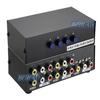4 in 1 Out Composite RCA Video Audio Switcher/Selector view 4