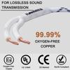 HANNLINTE 12AWG Speaker Cable (25 Feet), 1 Pack Premium Heavy Duty Braided Speaker Wire with Dual Gold Plated Banana Plug in-Wall CL2 Rated, Oxygen-Free Copper (White) view 3