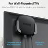 TotalMount for Roku Ultra (Compatible with All Roku Ultra Models) view 2