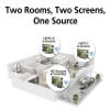 Diamond Multimedia Multi- Channel 2X2 Wireless HDMI 5GHz Kit, Stream HD 1080P Video/Audio up to 300 ft from Any HDMI Source to HDTV/Monitor/Projector (VS600), Black view 3