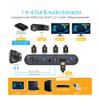 gofanco Prophecy Intelligent 1x2 HDMI Splitter 4K 60Hz HDR  4K @60Hz 4:4:4, 18Gbps, Auto Downscale, HDMI 2.0a, HDCP 2.2, 3D, EDID, Cascadable, Firmware Upgradable, 2 Port, 1 in 2 Out, TAA Compliant view 3