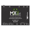 AVPro Edge AC-MXNET-1G-D MXNet 1G Decoder/Receiving Device w/10-Yr Warranty view 1