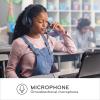 ThinkWrite Technologies TWT Audio Duro, TW220 (2nd Gen) | Premium Over-Ear Wired Headset with Noise Reducing Microphone (USB-A Connection) view 3