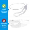 Sturdy Metal Wall Mount Compatible with Ubiquiti Dream Machine UDR7 & UDM-US, Space Saving Accessories for Dream Router Without Interference, Bracket for Unifi Dream Router, 1 Pack view 2