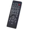 R025H Replacement Remote fit for Maxell LCD Projector MC-EU4501 MC-EU5001 MC-EX3051 MC-EX3551 MC-EX4551 MC-EW3051 MC-EW3551 MC-EW4051 MC-EW4501 MC-EX353E MC-EX303E MCEW5001 MCEX5001 MCWU5505 MCWU5501 view 3