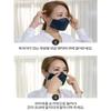 KF94 Face Mask 10 Pack, Individually Wrapped, 4-Layer Disposable Mask view 3