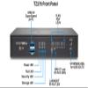 SonicWall TZ270 Network Security Appliance (02-SSC-2821) Bundled with a SonicWall 1 Year 8x5 Support for TZ270 (02-SSC-6733) view 3