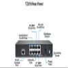 SonicWall TZ370 Network Security Appliance (02-SSC-2825) Bundled with a SonicWall 5 Year 24x7 Support for TZ370 (02-SSC-6521) view 4