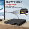 Region Free DVD Player for TV with AV Port, Compact CD/DVD Players for Home, DVD Player with Remote Control Support RCA/AV Connect, USB Input, Microphone Jack, PAL/NTSC (NOT Support HDMI) view 2