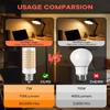 LUHMQ 3 Pack E12 LED Candelabra C7 Chandelier C37 Fan Light Bulbs Kx-2000 Bulbrite Replacement, 7W Equivalent to 70W Incandescent, 700LM AC120V (Warm White 3000K) view 4