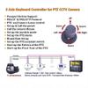 EVERSECU Mini Analog PTZ Camera Keyboard with 4D Joystick, PTZ Speed Dome Camera Controller with RS485 Input view 4
