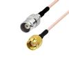 RedYutou BNC Cable SMA Male to BNC Female Cable SMA Connector (30cm/12inch) for rf Applications/Wireless LAN Devices/Wi-Fi Radios External Antenna etc view 2
