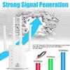 2021 WiFi Extender - Wireless Signal Repeater Booster up to 3000 sq.ft - 1200Mbps Wall-Through Strong WiFi-Dual Band 2.4G and 5G - 4 Antennas 360 Full Coverage-1 view 3