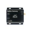 EBYTE High Power ZIGBEE Gateway 100M Adaptive Network Speed Full Duplex 4 Working Modes Sopports Two SOCKETs view 1