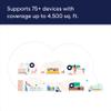 Amazon eero 6+ mesh wifi system - Supports internet plans up to a Gigabit, Coverage up to 4,500 sq. ft., Connect 75+ devices, 3-pack view 4