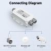 PROCET Gigabit PoE Injector 30W Outdoor PoE Power Injector Adapter IEEE802.3at, 6KV Surge Protection, Aluminum Alloy IP67 Waterproof, Wide Temp -40 to 149 for PTZ Cameras, Wireless AP, Base Station view 3