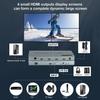 LED Video Wall Controller, 2X2 HDMI Video Image Processor, 1080P Screen Splicing with RS232 Control, HDMI1.3 Input, 4 HDMI Output Support Splicing 2X1/3X1/4X1,180Screen Rotation & Edge Mask view 2