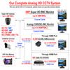 101AV 16CH NVR/Network Video Recorder Support up to 16 x 8MP IP Cameras, HDMI/VGA Video Out, Remote Access Anytime Anywhere via Phone/PAD/PC APPs, with 2TB HDD (No PoE & WiFi) view 3