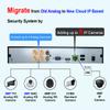 101AV 4CH NVR/Network Video Recorder Support up to 6 x 4MP IP Cameras, HDMI/VGA Video Out, Remote Access Anytime Anywhere via Phone/PAD/PC APPs, Without HDD (No PoE & WiFi) view 3