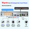 101AV 8CH NVR/Network Video Recorder Support up to 8 x 4MP IP Cameras, HDMI/VGA Video Out, Remote Access Anytime Anywhere via Phone/PAD/PC APPs, Without HDD (No PoE & WiFi) view 3