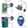 1.28inch Round LCD Display Module 240240 Resolution 65K RGB LCD HAT for Raspberry Pi 4B/3B+/3B/2B/Zero/Zero W/Zero WH, Jetson Nano,Arduino, STM32,Embedded GC9A01 Driver, SPI Interface view 4