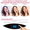 19 inch LED Ring Light LCD Display Touch Screen with Tripod Stand Dimmable Makeup Selfie Ring Light for Studio Portrait YouTube Vlog Video Shooting with Carrying Bag and Remote Controller, CRI>90 view 2