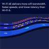 Amazon eero Pro 6E mesh wifi router - Supports internet plans up to 2.5 Gbps, Coverage up to 2,000 sq. ft., Connect 100+ devices, 1-pack view 3