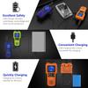 Topsung Walkie Talkies Long Range for Adults Rechargeable with Earpiece NOAA Weather Alert, Multi-purpose 2 Way Radio 3 Pack for Team Work Senior Care Kid Adventure Family Camping Hiking Skiing Cruise view 3