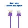 Beszin Cat6A UTP Super Slim Ethernet Network Cable 32AWG 550MHz, Patch Cable, 10Gigabit High Speed LAN Ethernet Cable (1Ft, Purple, 1-Piece) view 2